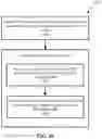 Fig. 10 - Self-time scheme for optimizing performance and power in dual rail power supplies memories