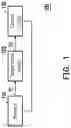 Fig. 02 - Memory apparatus and operating method thereof