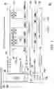 Fig. 02 - Bi-directional input/output enable signal propagation structure and method