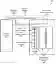 Fig. 01 - Programming selection devices in non-volatile memory strings