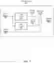 Fig. 08 - Programming selection devices in non-volatile memory strings