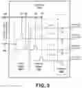 Fig. 09 - High voltage switching circuitry for a cross-point array