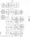 Fig. 02 - Memory data randomizer