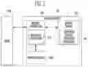 Fig. 02 - Storage device and data retention method thereof