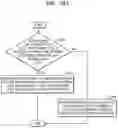 Fig. 34 - Nonvolatile memory device and program method of the same