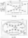 Fig. 17 - Quantum shift register incorporating bifurcation