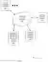 Fig. 02 - METHOD AND SYSTEM OF AN AUTOMATED MEDICATION DISPENSING AND DELIVERY SYSTEM