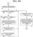 Fig. 09 - System and method for documenting patient procedures