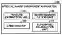Fig. 01 - Medical image diagnostic apparatus, image processing apparatus, and registration method
