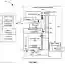 Fig. 02 - Methods of Making Physical Unclonable Functions Having Magnetic Particles
