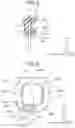 Fig. 05 - Ignition coil for internal combustion engine
