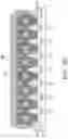 Fig. 09 - Semiconductor device convex source/drain region