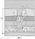 Fig. 02 - Nitrogen assisted oxide gapfill