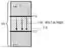 Fig. 01 - Memory devices based on capacitors with built-in electric field