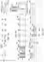 Fig. 22 - Finfet quantum structures utilizing quantum particle tunneling through local depleted well