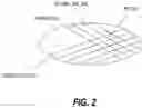 Fig. 03 - Well doping for metal oxide semiconductor (MOS) varactor