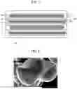 Fig. 02 - Lithium secondary battery and method of manufacturing the same