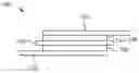 Fig. 01 - Pre-lithiation process for electrode by dry direct contact to lithium targets
