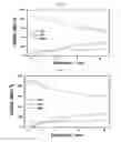 Fig. 02 - POSITIVE ELECTRODE ACTIVE MATERIAL AND SECONDARY BATTERY COMPRISING THE SAME