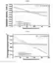 Fig. 08 - POSITIVE ELECTRODE ACTIVE MATERIAL AND SECONDARY BATTERY COMPRISING THE SAME