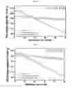 Fig. 09 - POSITIVE ELECTRODE ACTIVE MATERIAL AND SECONDARY BATTERY COMPRISING THE SAME