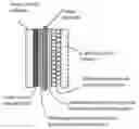 Fig. 01 - Lithium-selenium battery containing an electrode-protecting layer and method for improving cycle-life