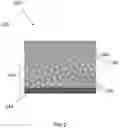 Fig. 03 - POLY(PYROCARBONATE)-BASED POLYMER ELECTROLYTES FOR  HIGH VOLTAGE LITHIUM ION BATTERIES