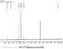 Fig. 09 - Dioxazolones and nitrile sulfites as electrolyte additives for lithium-ion batteries