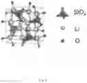 Fig. 02 - Silicate compounds as solid Li-ion conductors