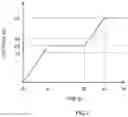 Fig. 08 - Method and system for producing nonaqueous electrolyte secondary battery