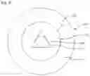 Fig. 07 - Housing for an electric motor