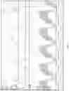 Fig. 08 - VOLTAGE REGULATOR VOLTAGE OVERSHOOT LOOK-BACK