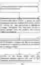 Fig. 09 - Constant-frequency control method with fast transient