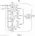Fig. 06 - Two-stage multi-phase switching power supply with ramp generator DC offset for enhanced transient response