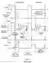 Fig. 02 - Adaptive synchronous rectifier sensing deglitch