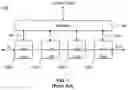 Fig. 02 - High resolution attenuator or phase shifter with weighted bits