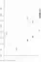 Fig. 40 - Method, system, and apparatus for resonator circuits and modulating resonators