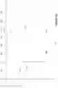 Fig. 41 - Method, system, and apparatus for resonator circuits and modulating resonators