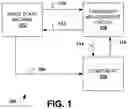 Fig. 02 - Systems and methods for frequency domain calibration and characterization