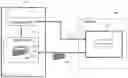 Fig. 01 - Accelerated compression/decompression including predefined dictionary