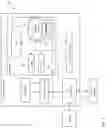 Fig. 02 - Accelerated compression/decompression including predefined dictionary