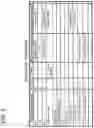 Fig. 06 - Wireless communication system, wireless communication method, radio station and program