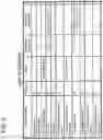 Fig. 10 - Wireless communication system, wireless communication method, radio station and program