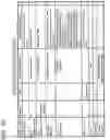 Fig. 11 - Wireless communication system, wireless communication method, radio station and program