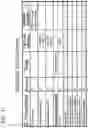 Fig. 12 - Wireless communication system, wireless communication method, radio station and program