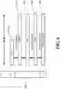 Fig. 07 - Methods of resolving PDCCH confusion in LTE