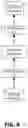 Fig. 08 - Systems and methods for securing communications