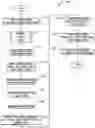 Fig. 01 - SECURED AND EASY DEPLOYMENT OF SERVERS IN VIRTUAL ENVIRONMENT