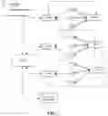 Fig. 02 - Method and device for quantum key fusion-based virtual power plant security communication and medium