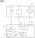 Fig. 02 - Method and programmable hardware security module